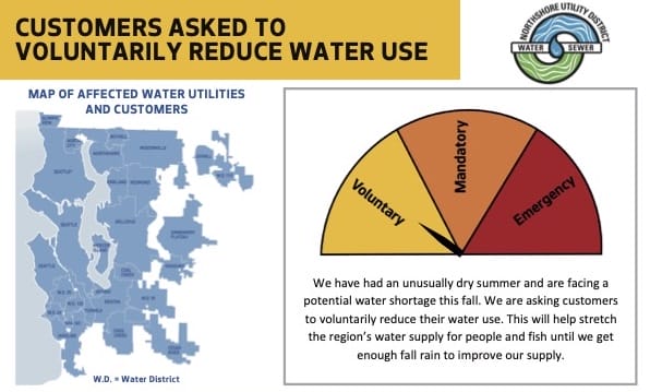 Customers asked to voluntarily reduce water use
